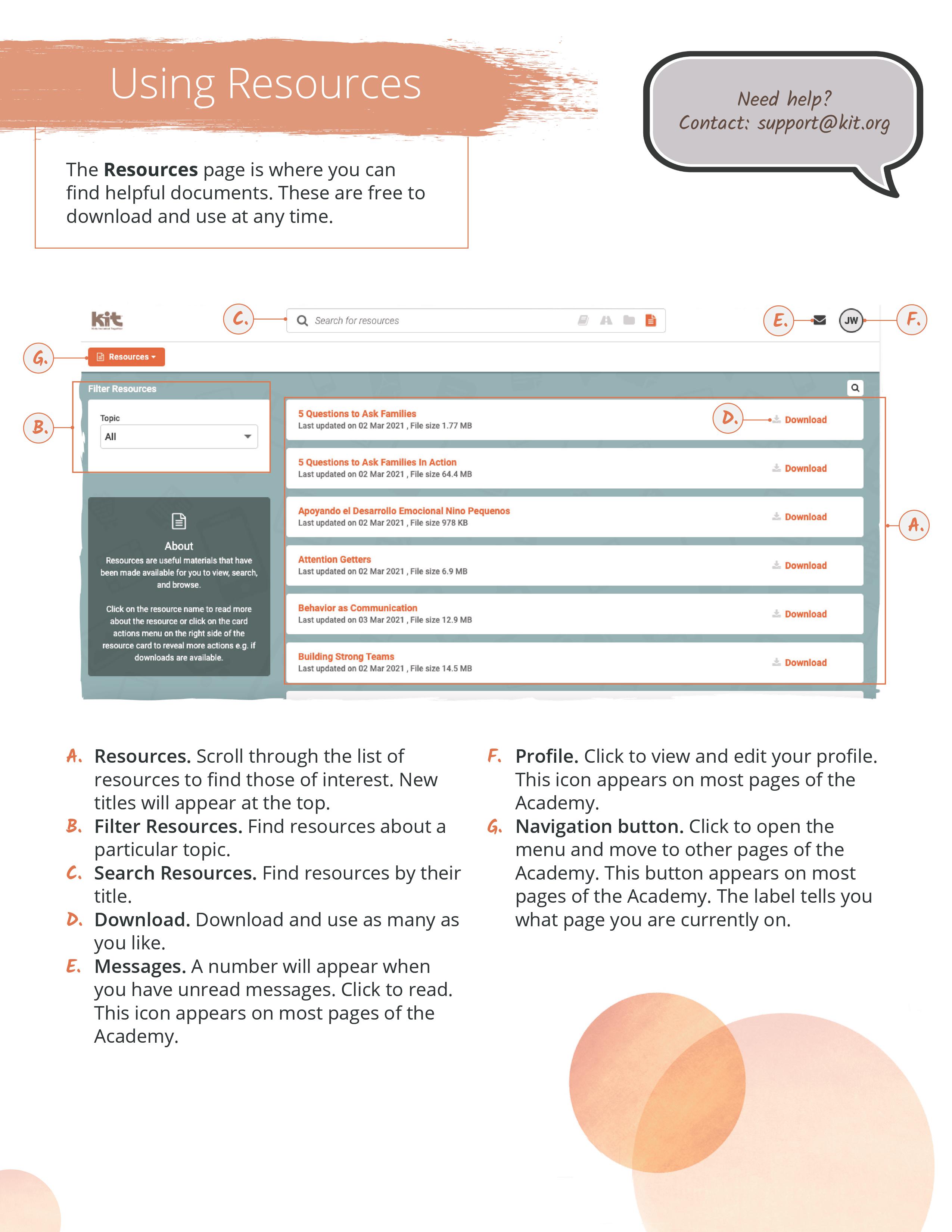 2- Using Resources (3).jpg